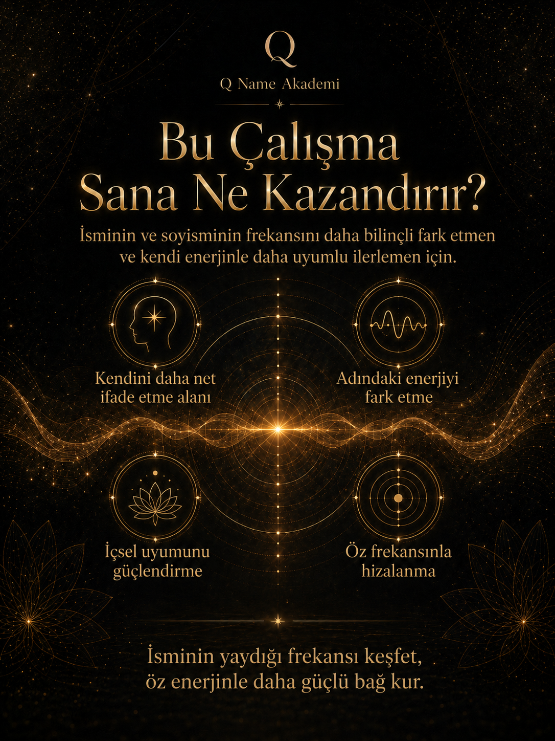 İsim&Soyisim Frekans Aktivasyonu